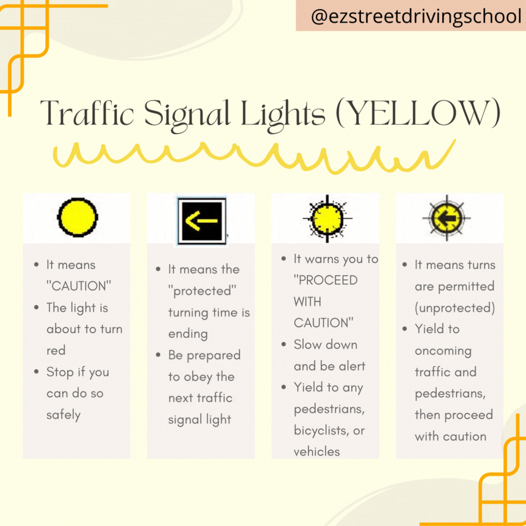4 Traffic Signal Lights (YELLOW)